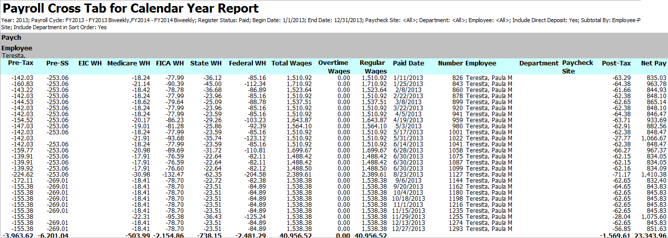 py payroll cross tab for calendar year report sample payroll reports