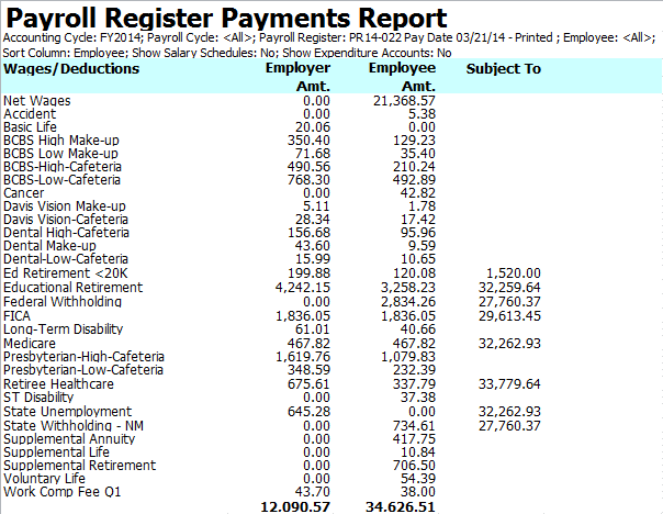 py payroll register payments report payroll register