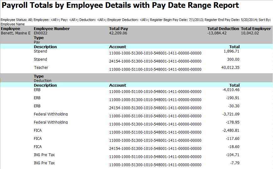 sample payroll reports