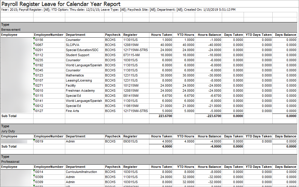 PY Payroll Register Leave for Cal Yr Report